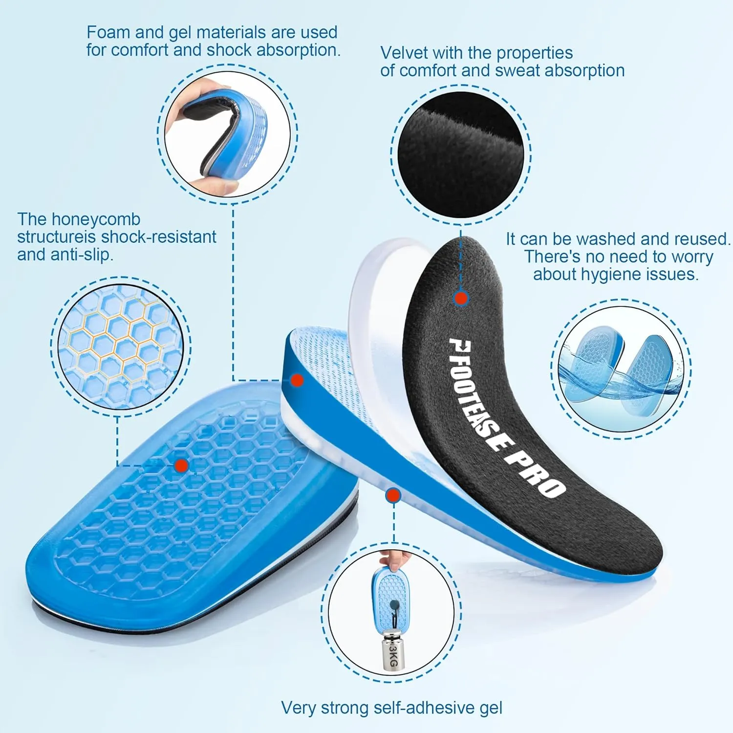 3-Layer Adjustable Heel Wedge Lift  Height Increase Insoles for Leg Length Discrepancies, Heel Pain, and Achilles Tendonitis  Gel Heel Pads for Men & Women