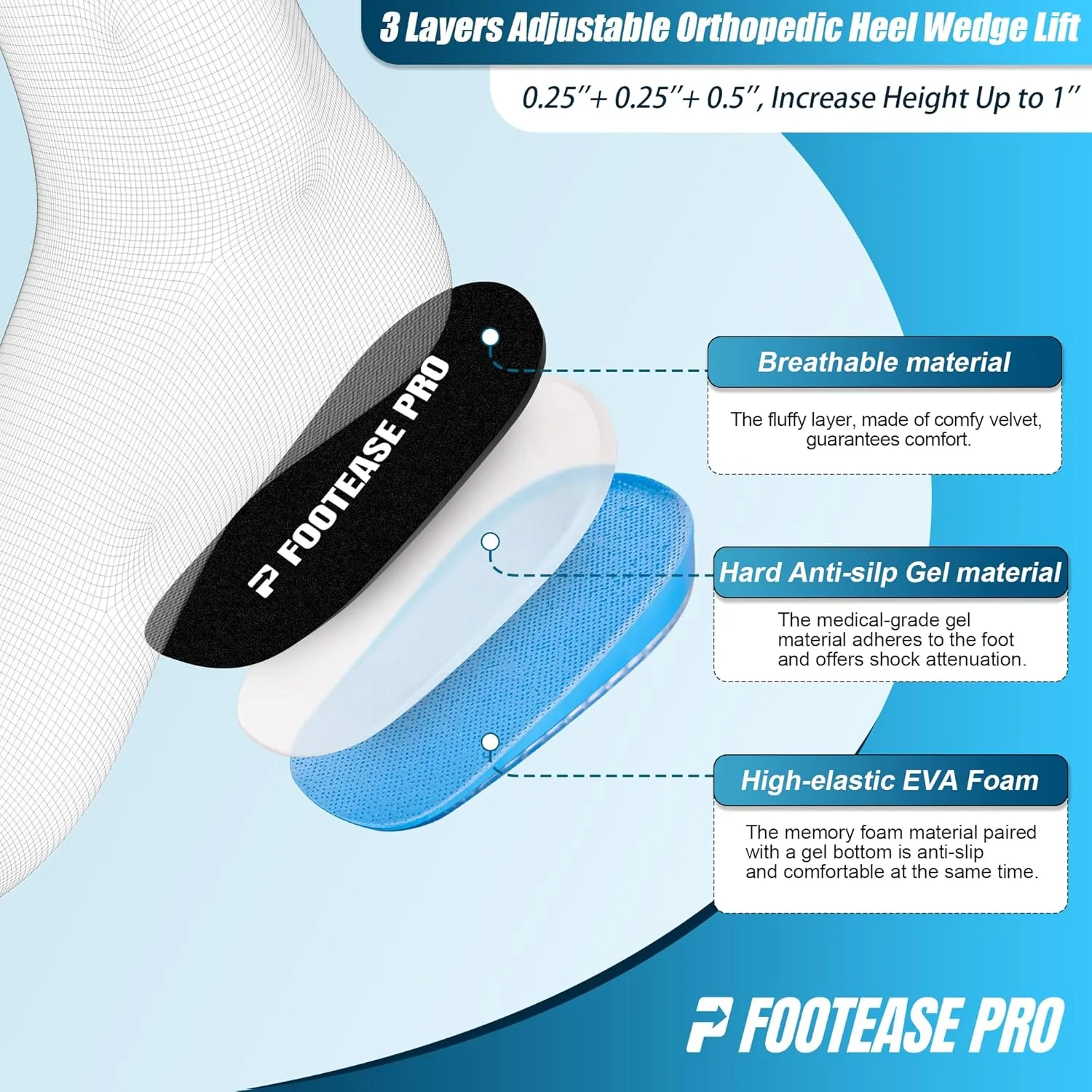 3-Layer Adjustable Heel Wedge Lift  Height Increase Insoles for Leg Length Discrepancies, Heel Pain, and Achilles Tendonitis  Gel Heel Pads for Men & Women