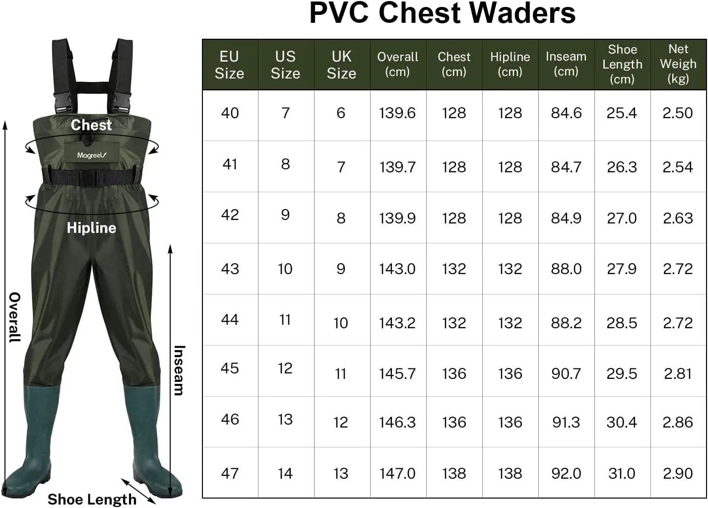 Conquer the Elements: Chest Waders for Uncompromising Outdoor Adventures - Stay Dry and Pursue Your Passion for Fishing and Hunting!