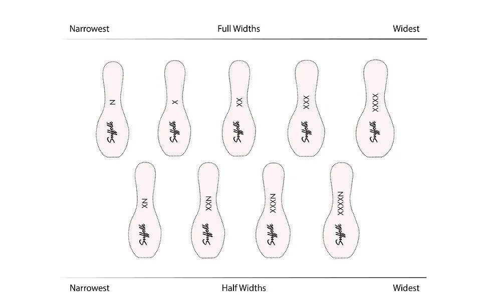 SUFFOLK SOLO PREQUEL LIGHT INSOLE POINTE SHOES